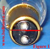 Pin orientation on Bayonet bulbs